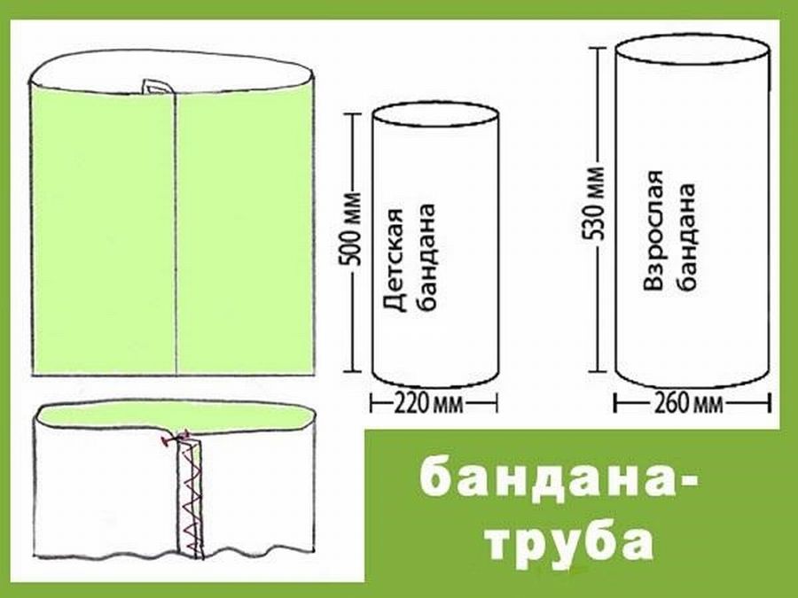11 ФОТО - бандана на