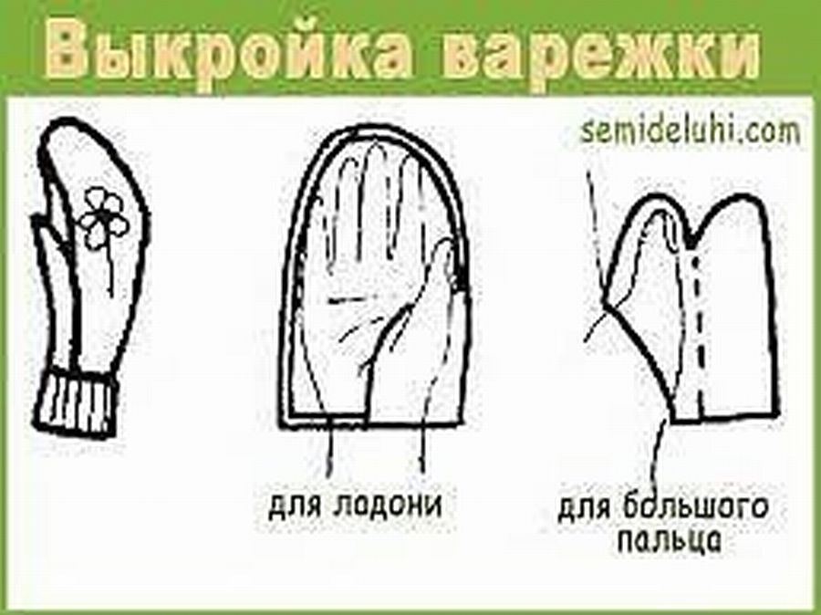 Варежки из меха: 16 полезных
