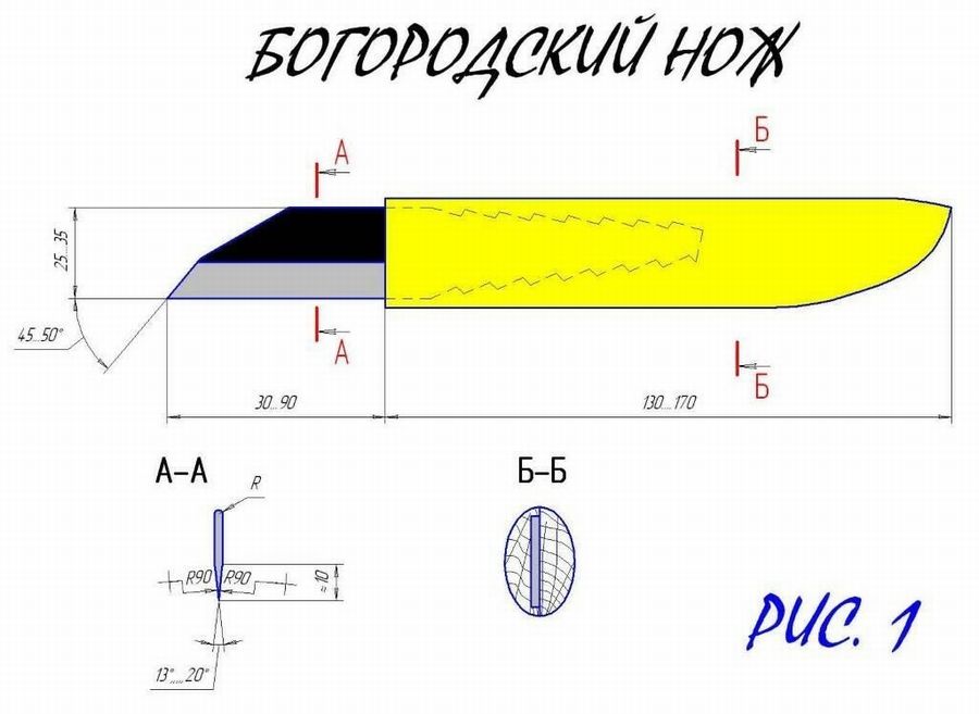 Резцы по дереву: 12 чертежей
