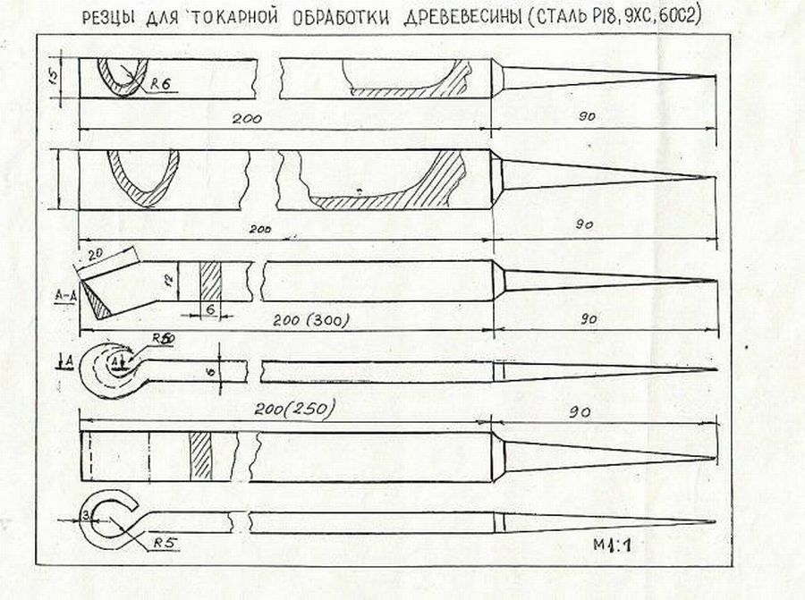 Резцы по дереву: 12 чертежей