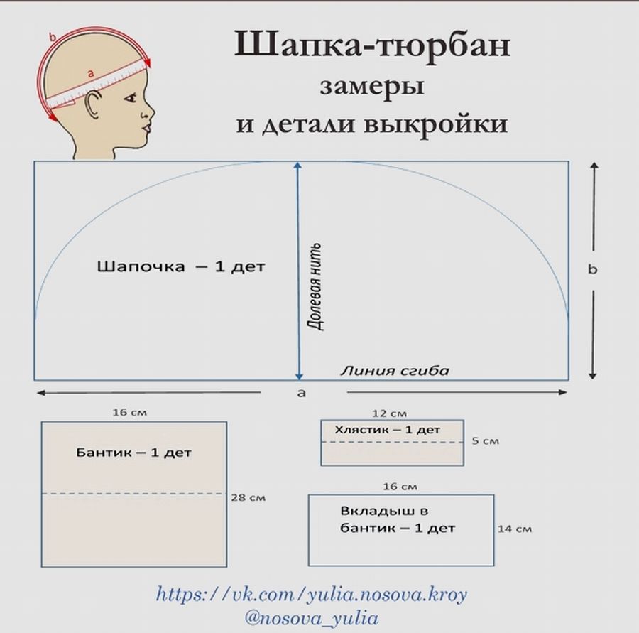 Своими руками! Тюрбан на голову