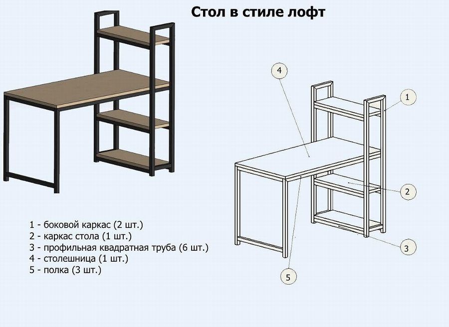 Металлический стол из профильной трубы