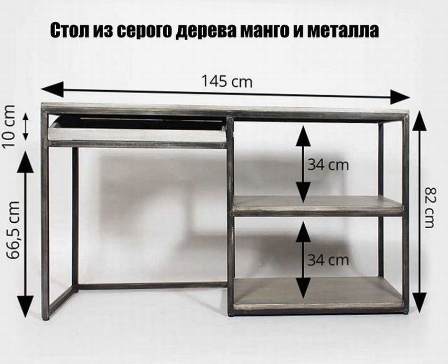 Металлический стол из профильной трубы
