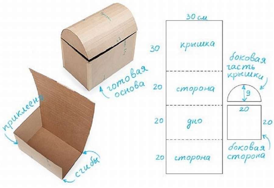 Детская шкатулка с крышкой 
