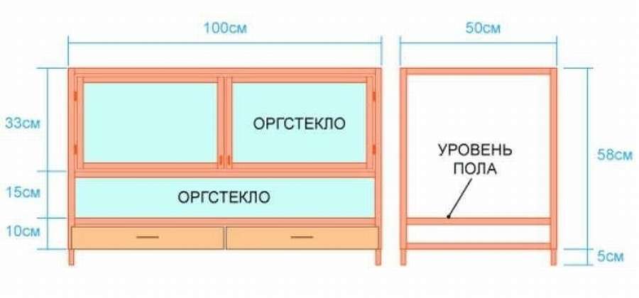 Брудер для утят: 10 чертежей