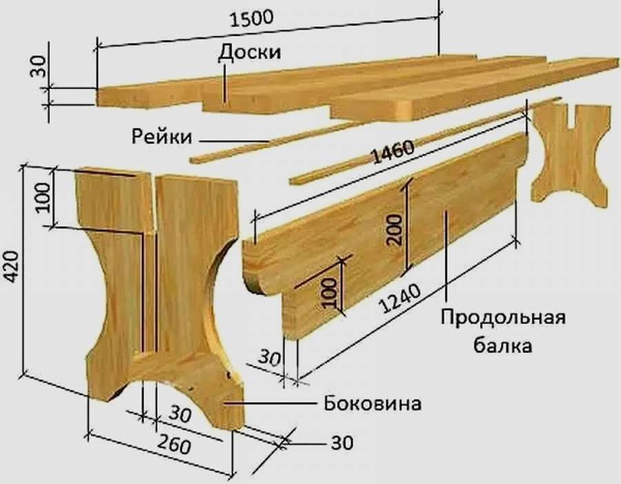 Полки для бани: 10 чертежей